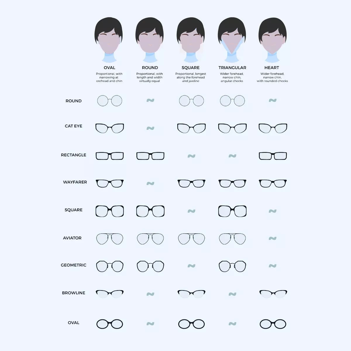Vintage Oval Frame Sunglasses