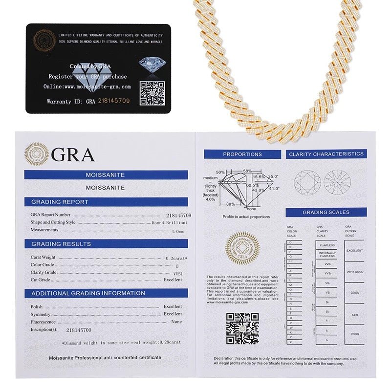 Stunning Moissanite Cuban Necklace for Modern Elegance