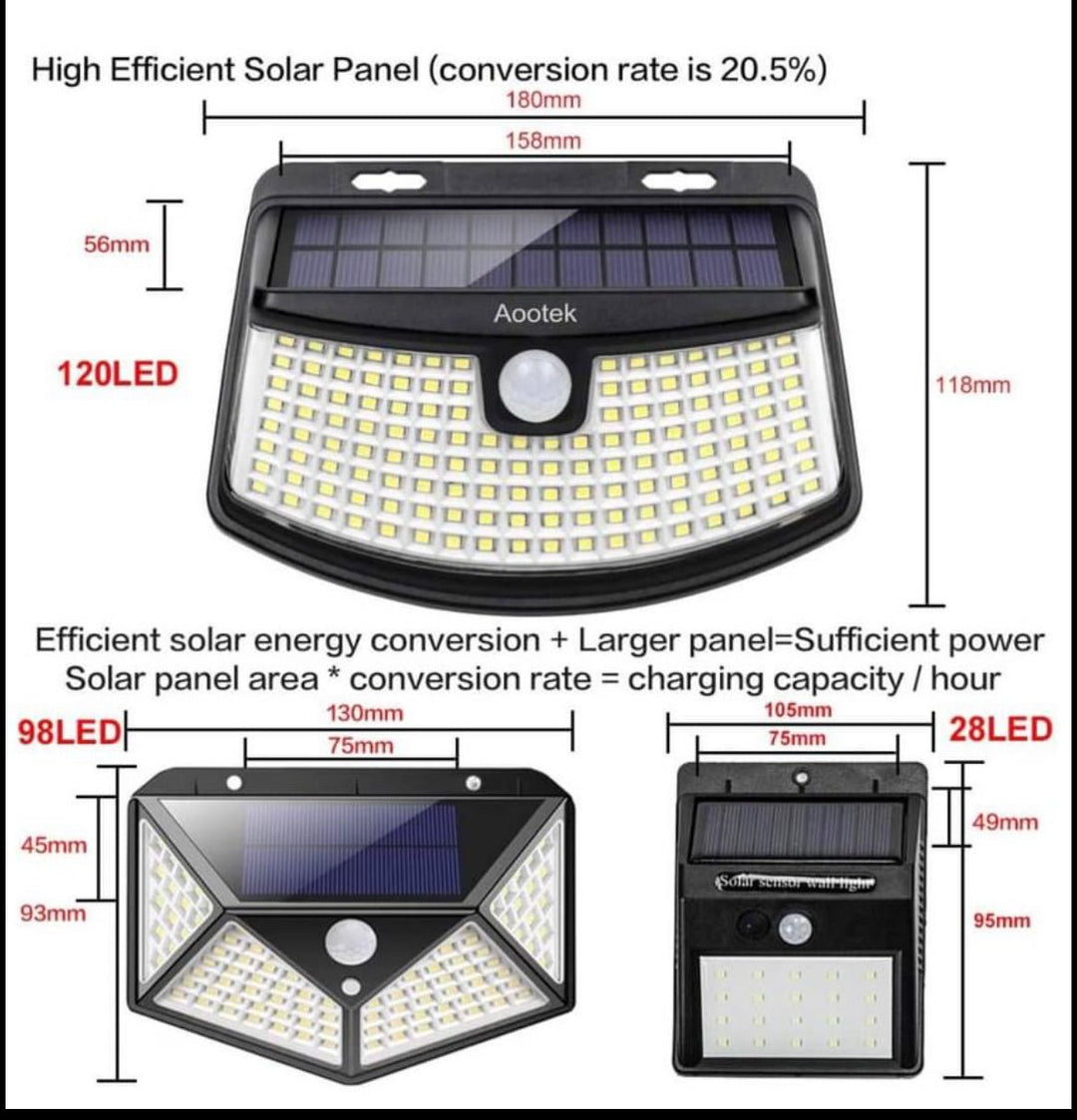 New solar lights 120 Leds upgraded with lights reflector,270° Wide Angle, IP65 Waterproof