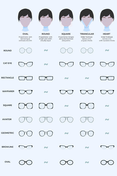 Chic UV400 Cat Eye Sunglasses with Polycarbonate Lenses